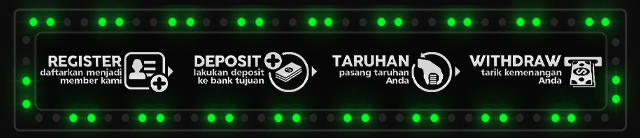 Beruang888 Jackpot